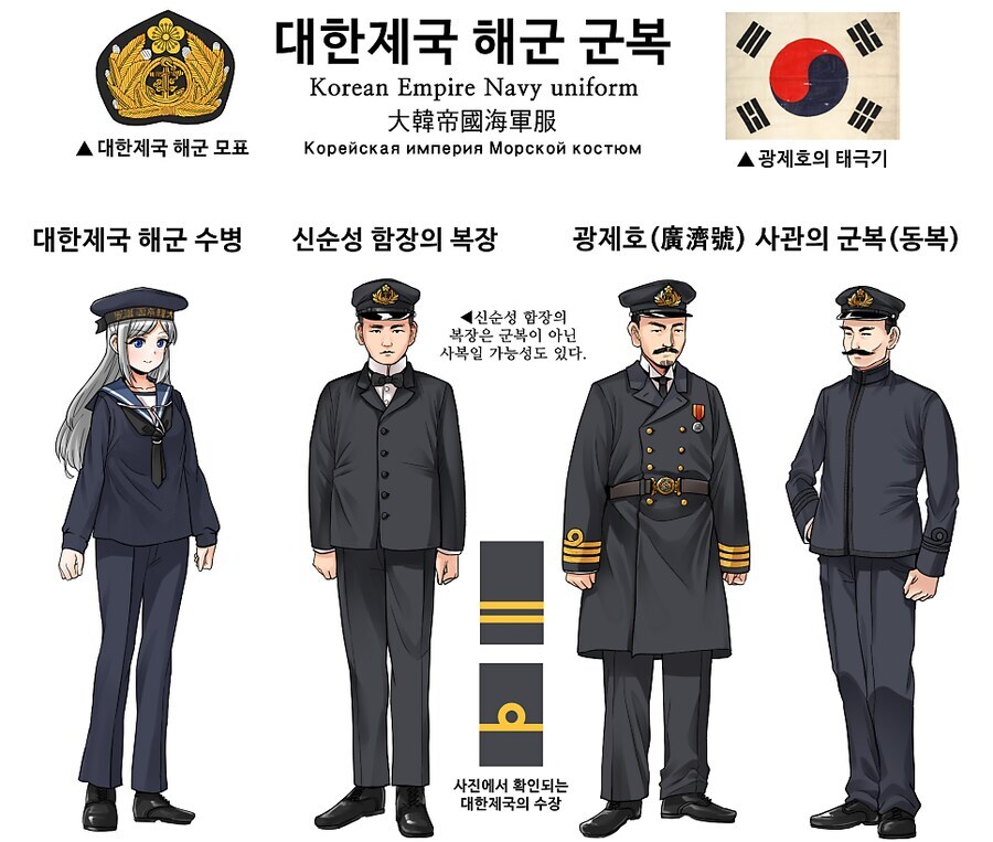 역사)대한제국 해군 군복과 정복_1.jpg