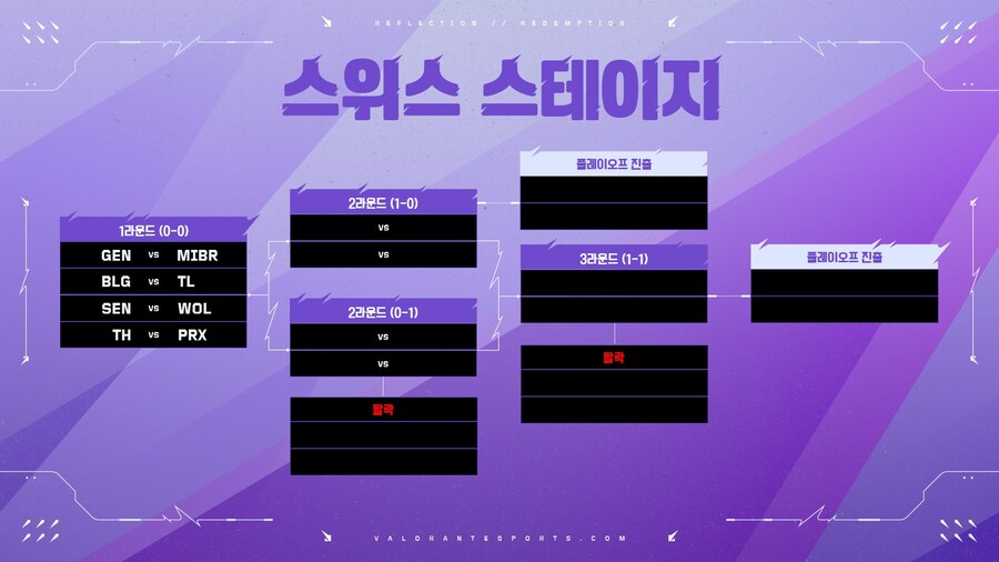 [발로란트] 마스터스 토론토: 알아야 할 모든 정보_4.jpg