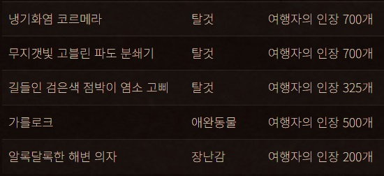 와우 선연한 불길이 몰아치는 6월의 교역소_2.jpg