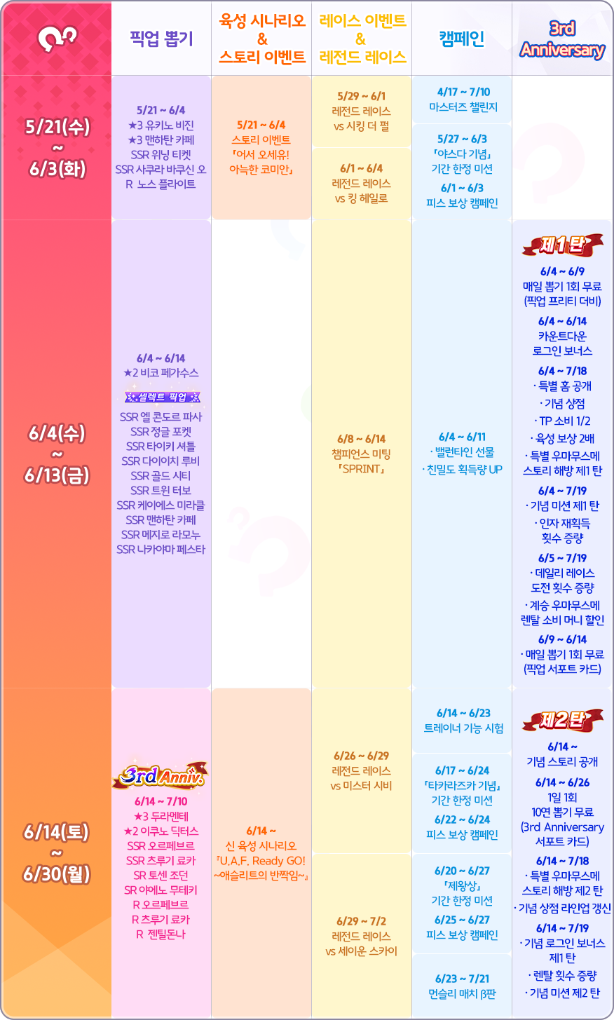 [우마무스메] 우마무스메 프리티 더비 6월 스케줄_2.png