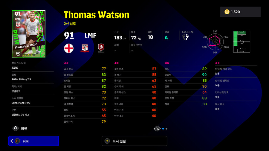 (뽑기) 25.05.29 - POTW : 월드와이드 May 29 '25_26.jpg
