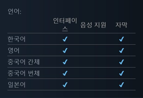 더 네임리스: 슬레이 드래곤 한글 정식 지원_2.png
