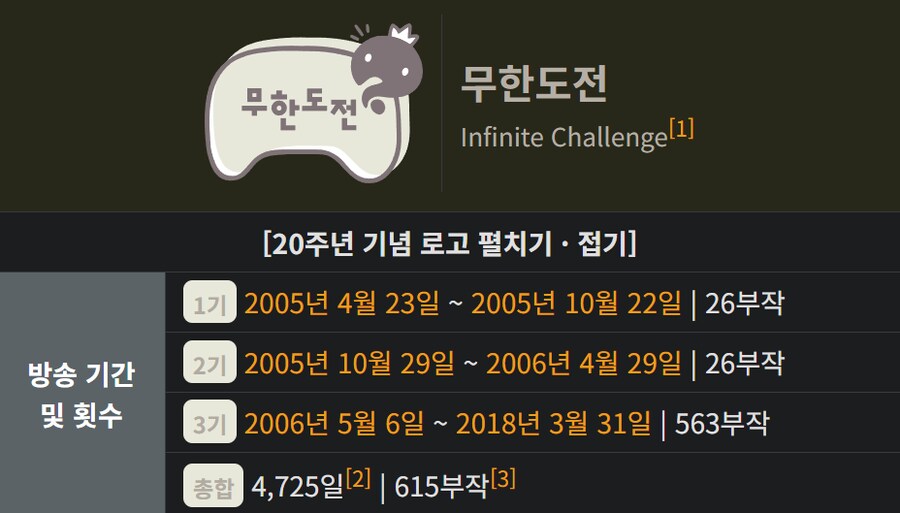 ?? : 제가 무한도전 팬인데 700회 특집이 뭔지 아세요? ㅋㅋ_11.png
