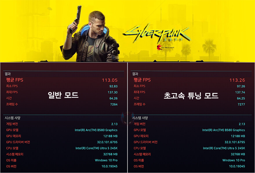 대중적으로 선택받을 수 있는 CPU!인텔 코어울트라5시리즈2 245K(2부-성능)_11.jpg