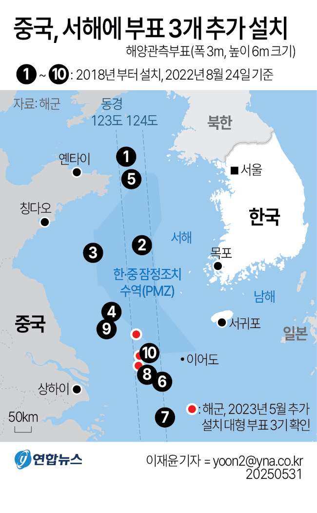 서해인 이미지
