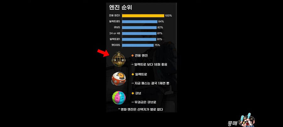 젠레스) 의현 엔진 효율_1.jpg