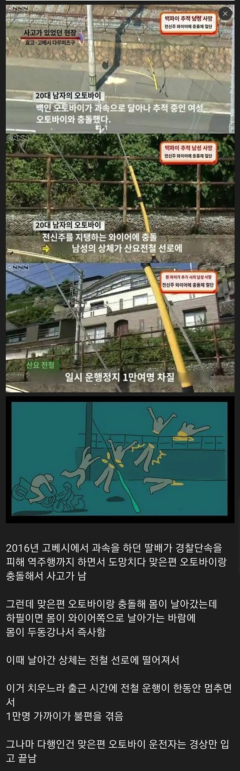 오토바이 사고) 이거 뭘 입어야 삼?_1.webp