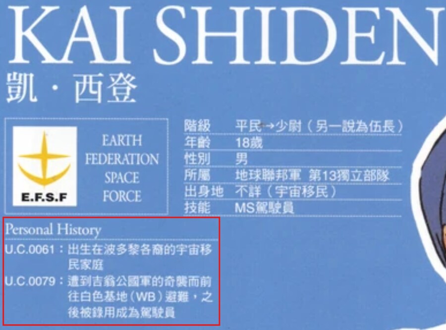 건담) 재미로 보는 건담 캐릭터들의 인종과 출신 - 우주세기편_7.png