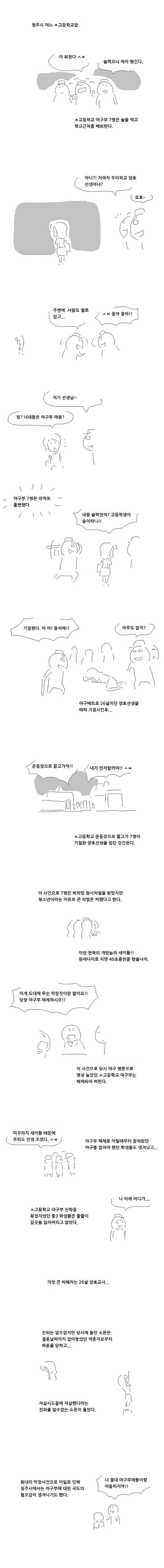 1991년 청주고 야구부 교사 집단 성폭행 사건.jpg