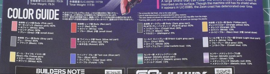 HG GQ 1/144 붉은 건담 박스 / 런너 / 조립 설명서_13.jpg
