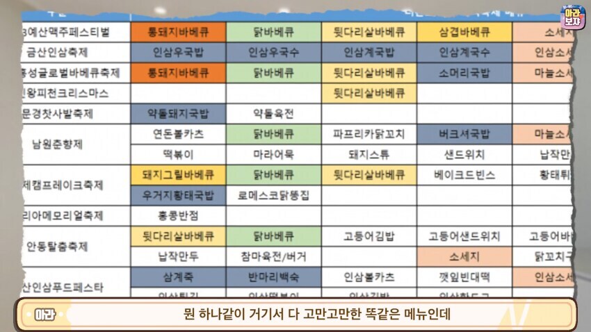 남의 가게 레시피 가격에 트집잡던 백종원_4.jpg