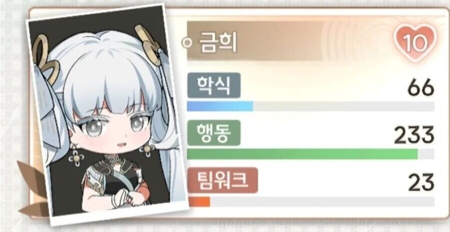 명조) 금희 파츠 캐릭터가 안나오는 진짜 이유_1.jpg