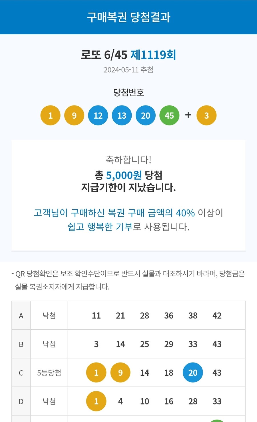 로또 무더기로 당첨됐다 ㅋㅋㅋㅋ_2.jpg