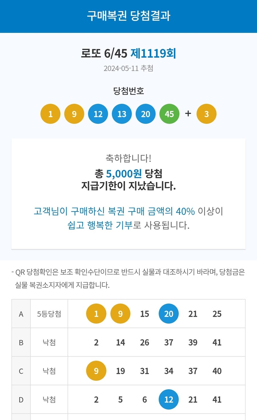 로또 무더기로 당첨됐다 ㅋㅋㅋㅋ_3.jpg