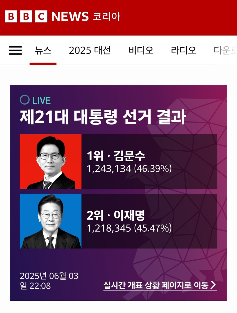 BBC) 이 시각 개표 현황_1.jpg