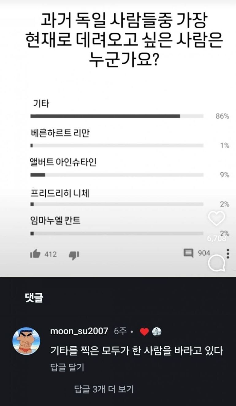 독일아..설마..그..아니지?