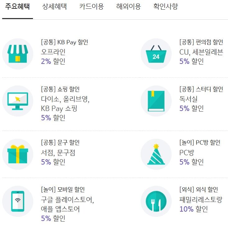 [캐치티니핑] KB국민카드 콜라보 만 12세 이상 발급 가능한 틴업 체크카드 출시_4.jpg
