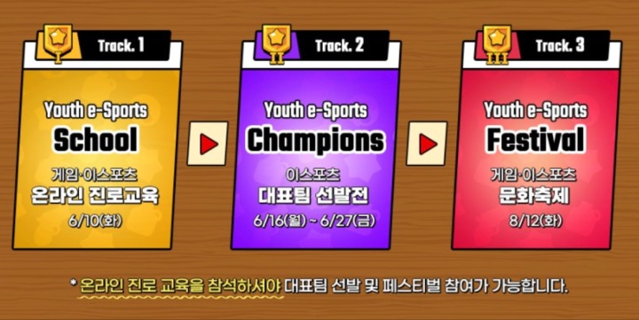 한국청소년게임문화협의회 이미지