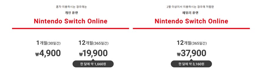 온라인 구독 질문입니다_1.png