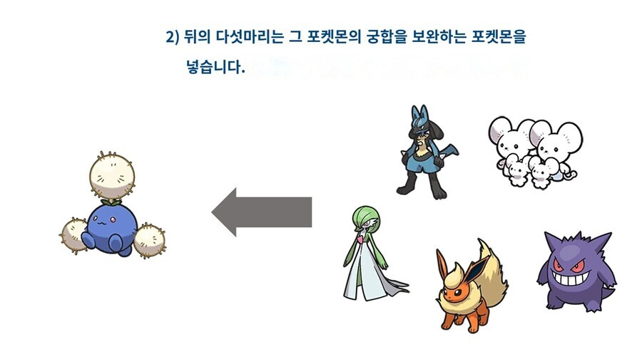 포켓몬 실전 파티 짜는 법.jpg_2.jpg