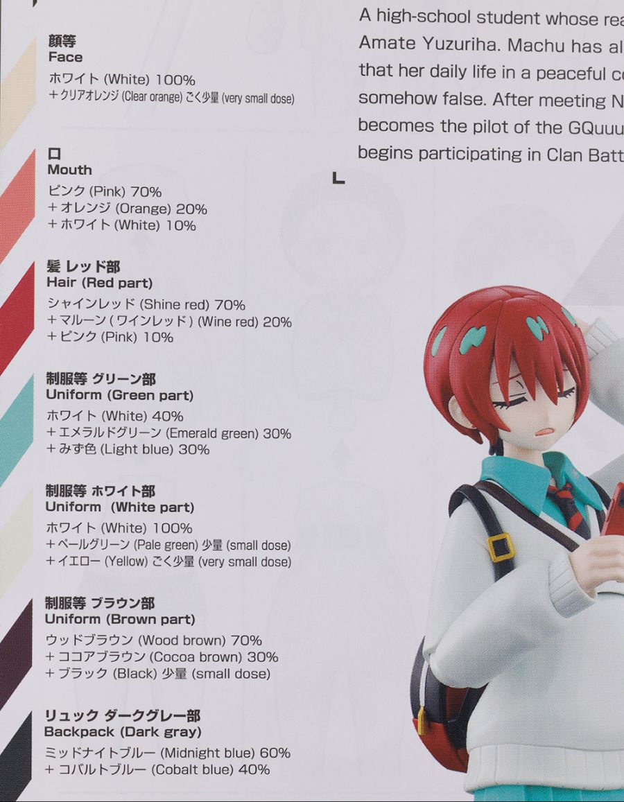 Figure-rise Standard 아마테 유즈리하 해외 리뷰_88.jpg