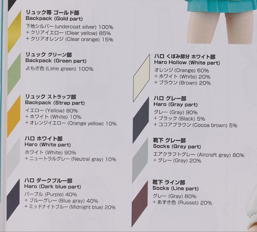 Figure-rise Standard 아마테 유즈리하 해외 리뷰_89.jpg