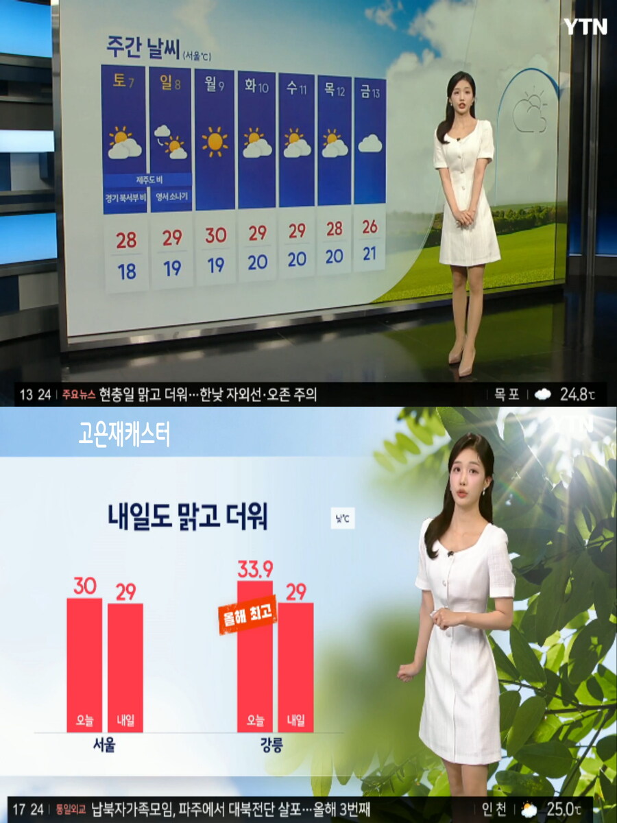 낮 경기 북서부 비(맑고 더워, 자외선 및 오존 주의, 강풍 전망)_2.jpg