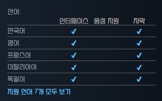 이즈앤컴 이미지
