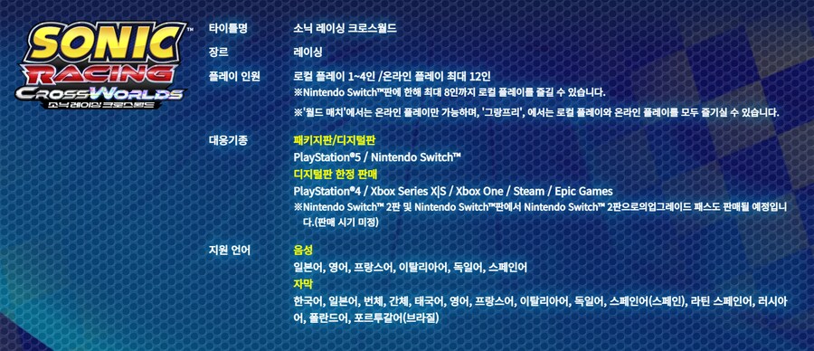 소닉 레이싱 크로스월드 x 하츠네 미쿠 콜라보 아트, 스크린샷 및 PRO 성능향상_32.png