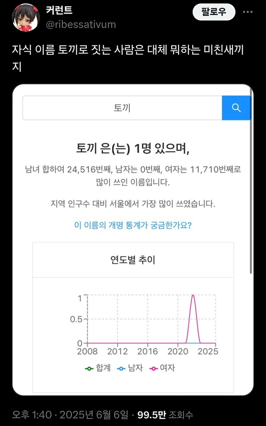 '자식 이름 토끼로 짓는 사람은 대체 뭐하는 ㅁㅊ새끼지'_1.jpg