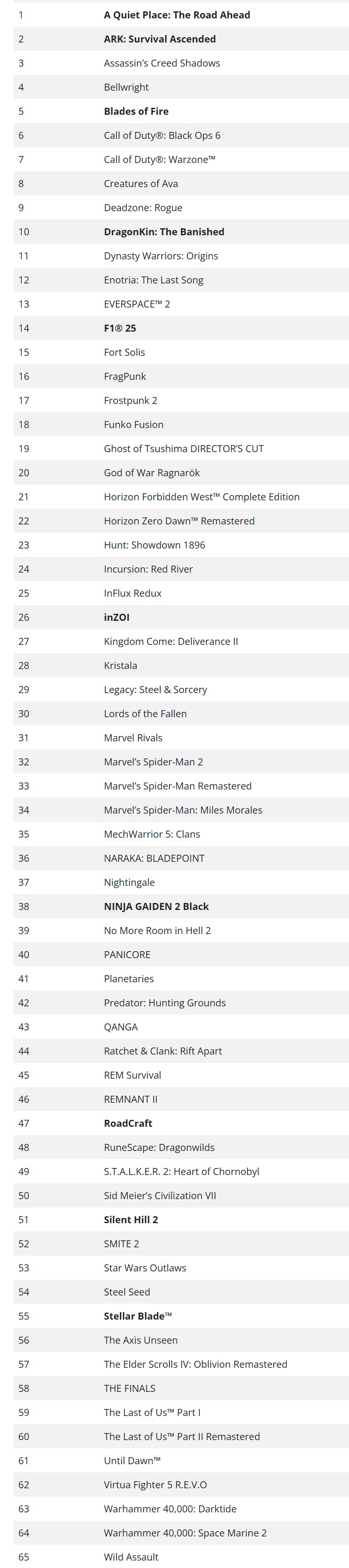 AMD) FSR 4 Technical Preview 드라이버 -25.10.13.2_1.png