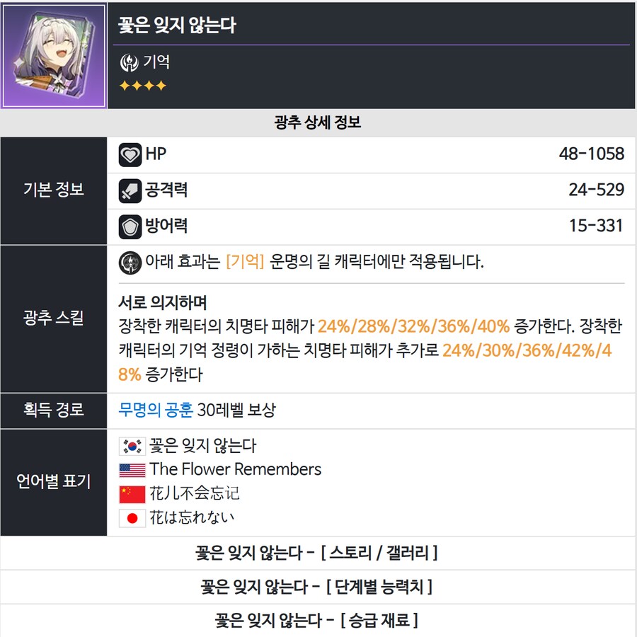 스타레일)카스 대체광추가 이제서야 나오네_1.png