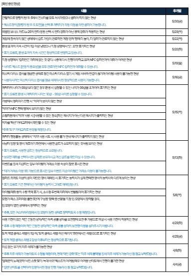 마비m) 데브가 존나 꼼꼼한 부분_3.png