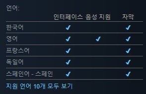 데저트 펑크 액션 어드벤처 "페이딩 에코" 공개 트레일러_2.jpg