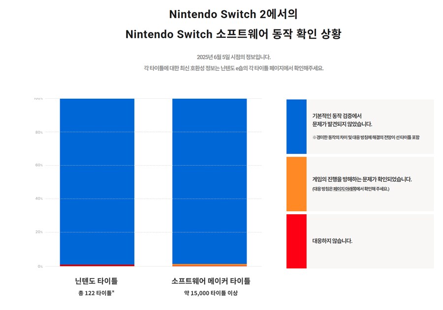 징어야징어야 이미지