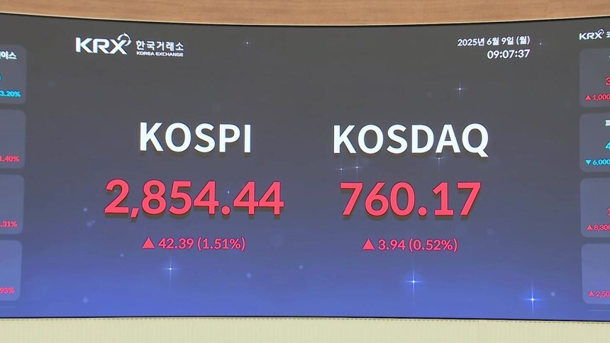 나라가 망하고 있는데 코스피는 오른다니_1.jpg