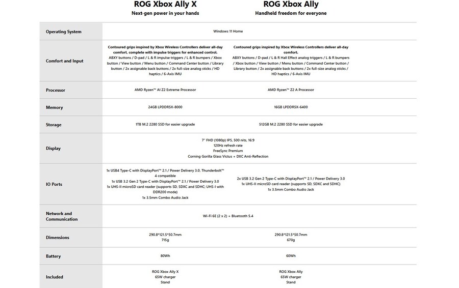 휴대용 ROG XBOX ALLY X 출시됩니다._6.jpg