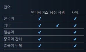 요리와 슈팅 "피자 밴딧" 얼리 액세스 발표 트레일러_2.jpg