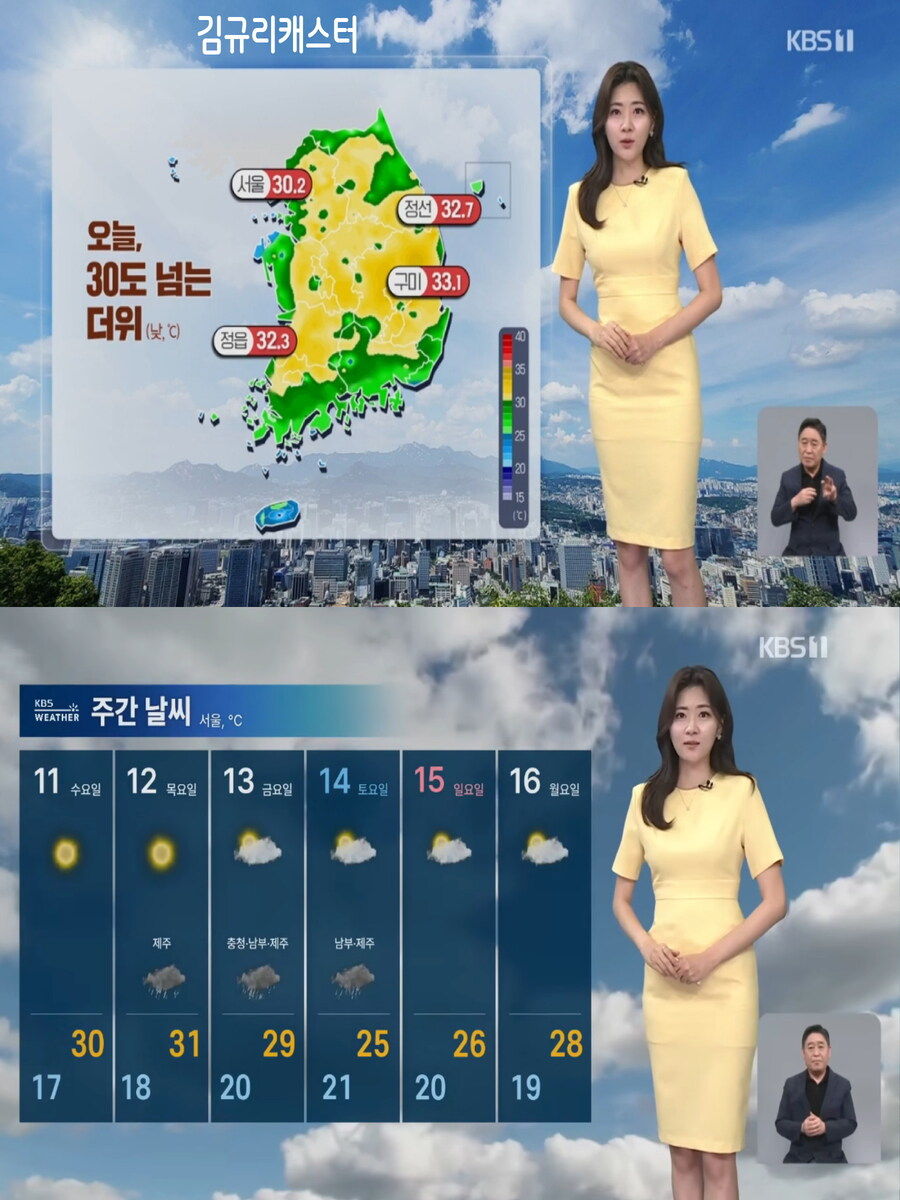 내일, 더위 계속(강한 자외선 및 오존, 미세먼지 보통)_13.jpg