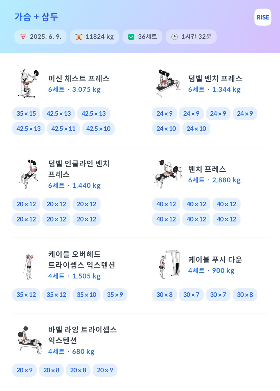 가슴 & 삼두 루틴_1.png