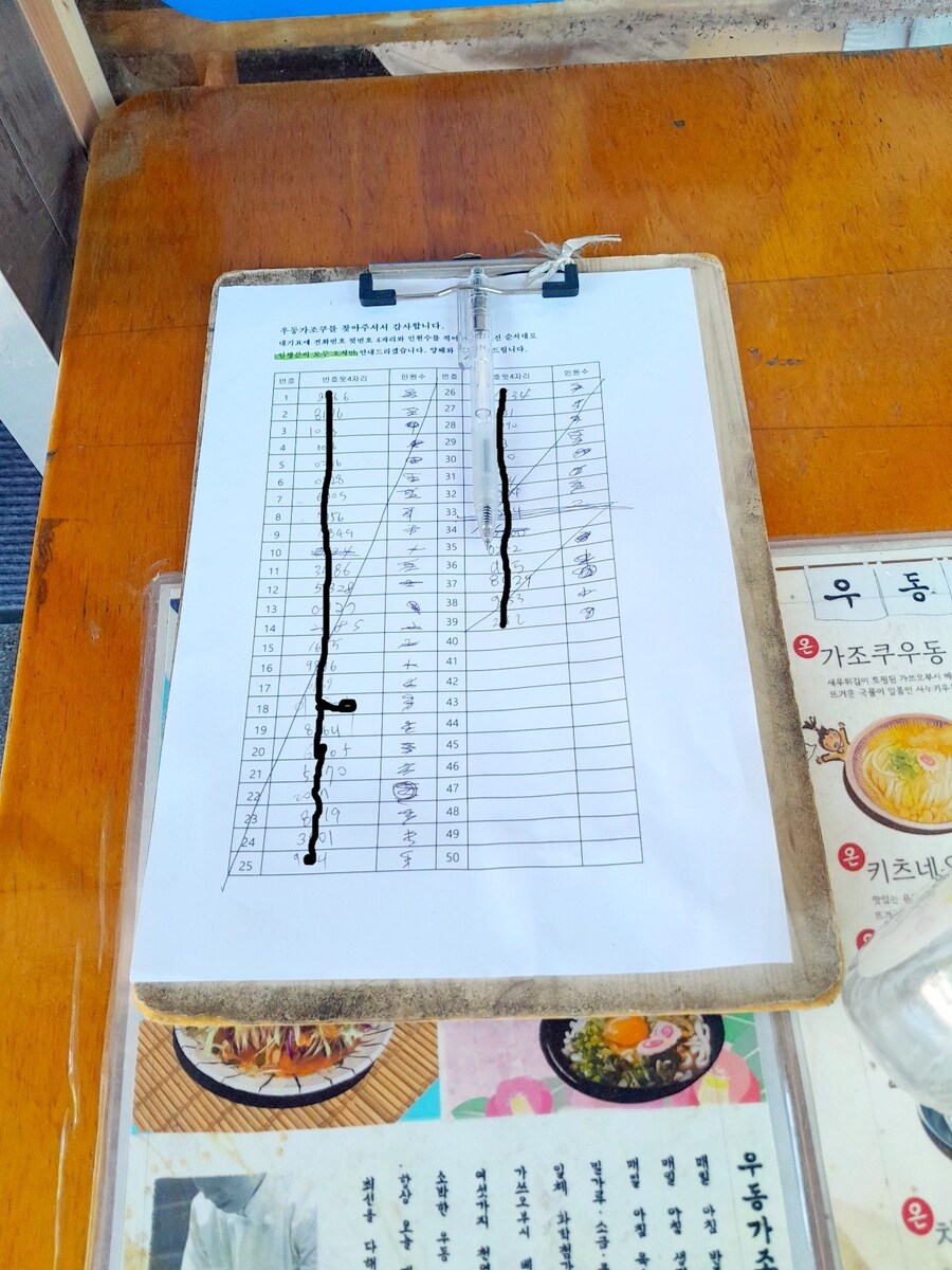 하루에 200그릇만 파는 우동집_2.jpg