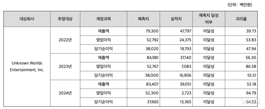 월드정보OA 이미지