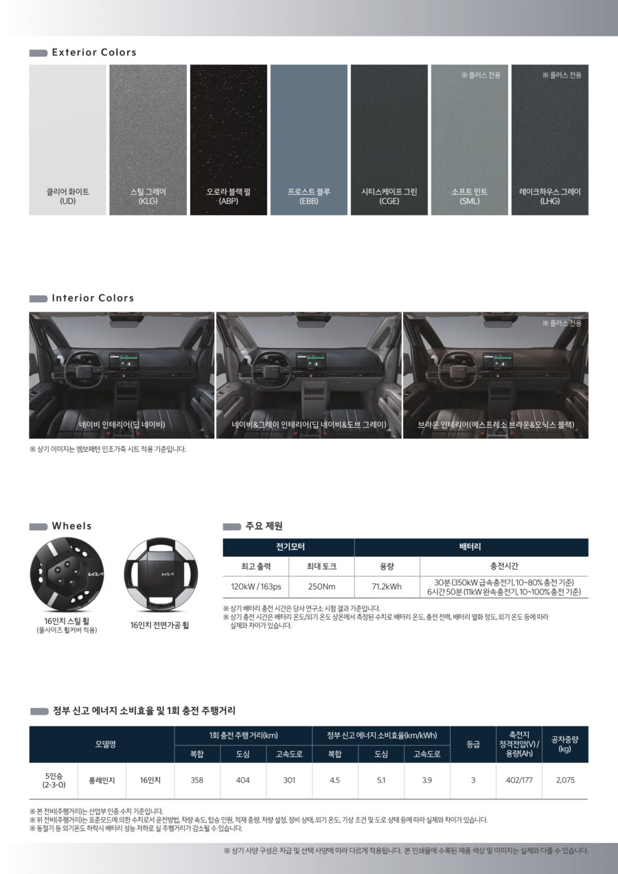 기아, PV5 패신저 가격표_3.png