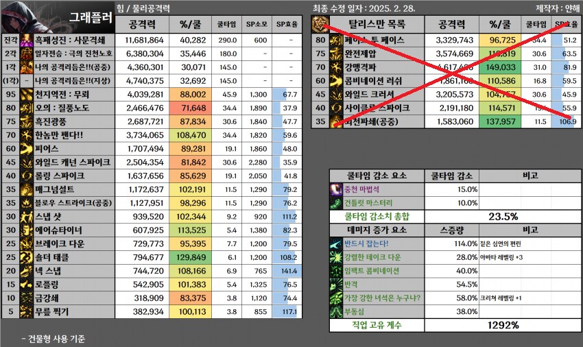 VP 시스템(개화, 강화)는 어떻게 찍어야 하는가_24.png