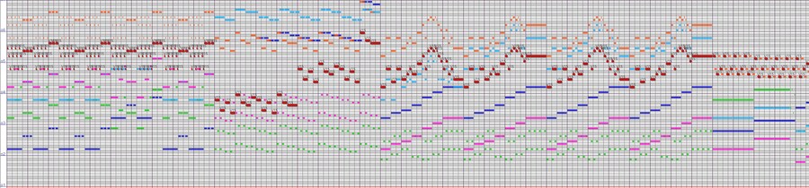 마비m) 무과금 종결 콘텐츠는 악보 만드는 게 아닌가 싶음_8.png