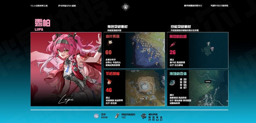 2.4버전 카르티시아, 루파 재료 파밍 위치정보_1.jpg