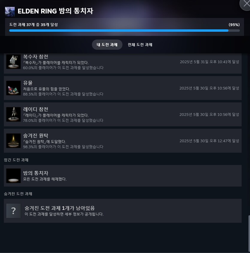 마지막 업적 하나가 골때리는군요 ㅋㅋㅋㅋㅋ;;;_1.png