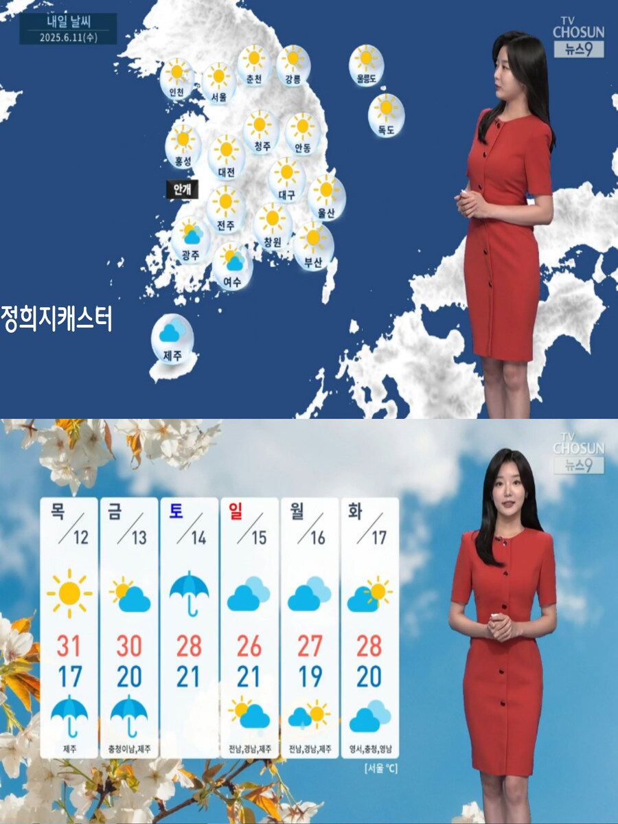 내일, 전국 30도 안팎 더뷔(온열 질환 주의, 미세먼지 보통)_34.jpg
