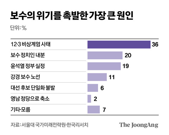 투어앤투어경기지사 이미지