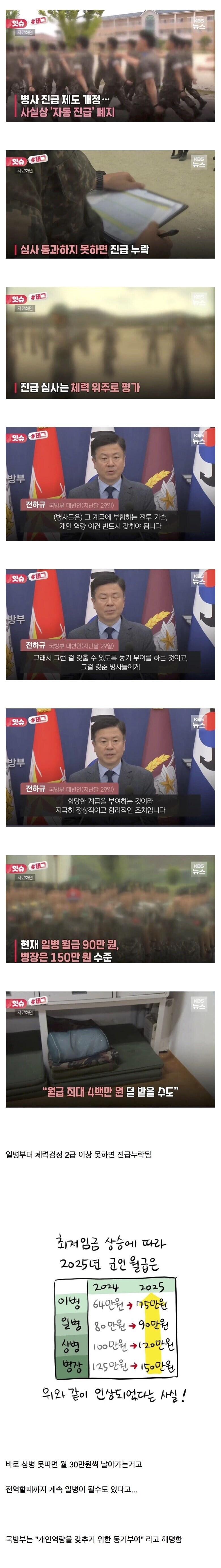 병사들 자동 진급 폐지.jpg_1.jpg